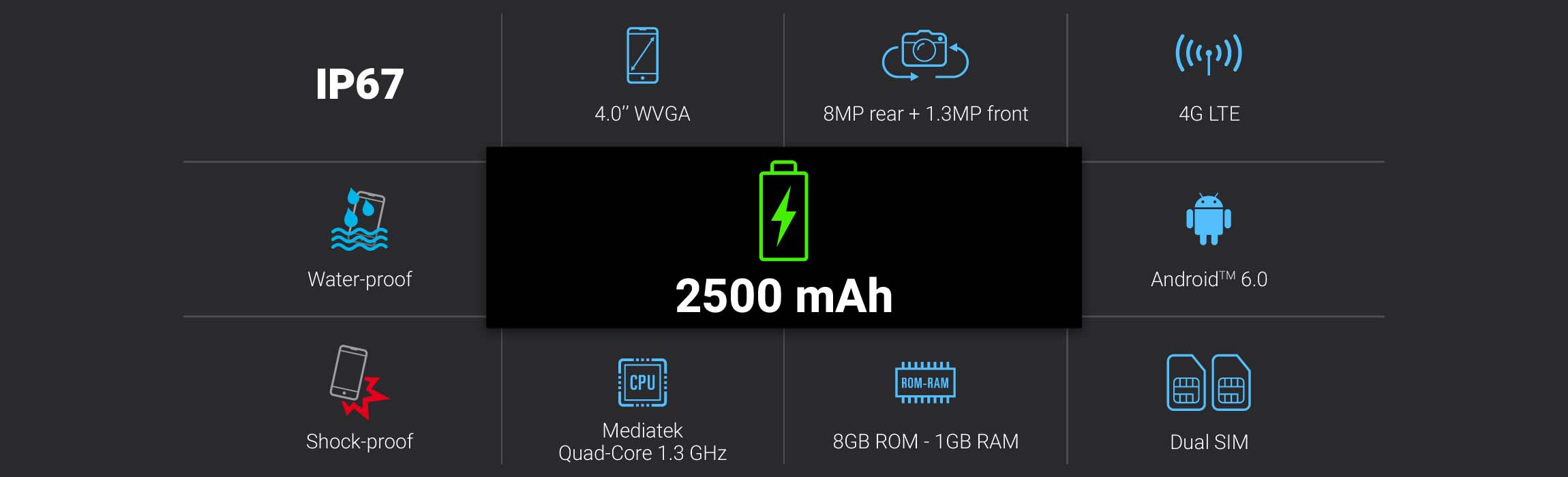 AT-400LTE-pictos-UK.jpg