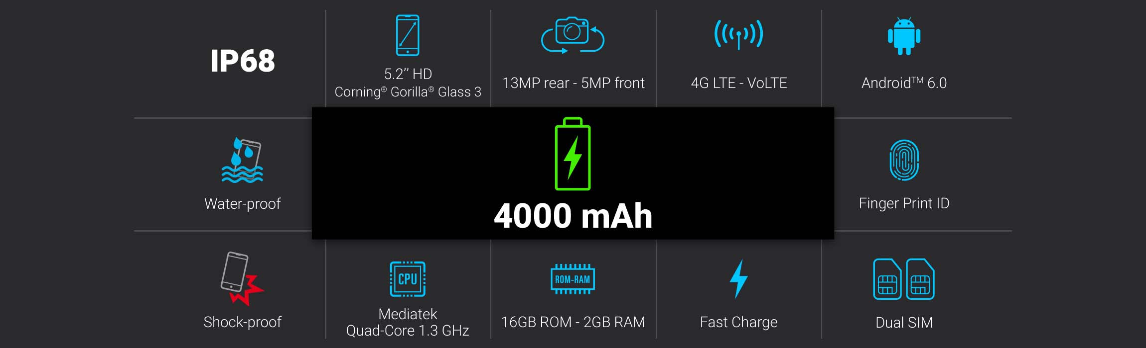 AT-E520LTE-pictos-UK.jpg