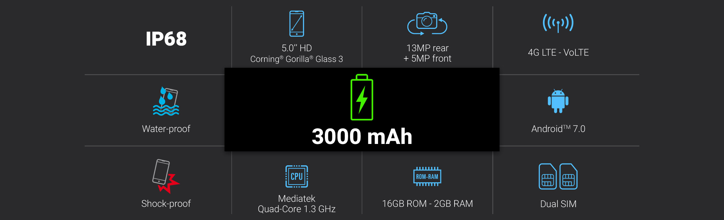 AT-H500S-pictos-UK.jpg