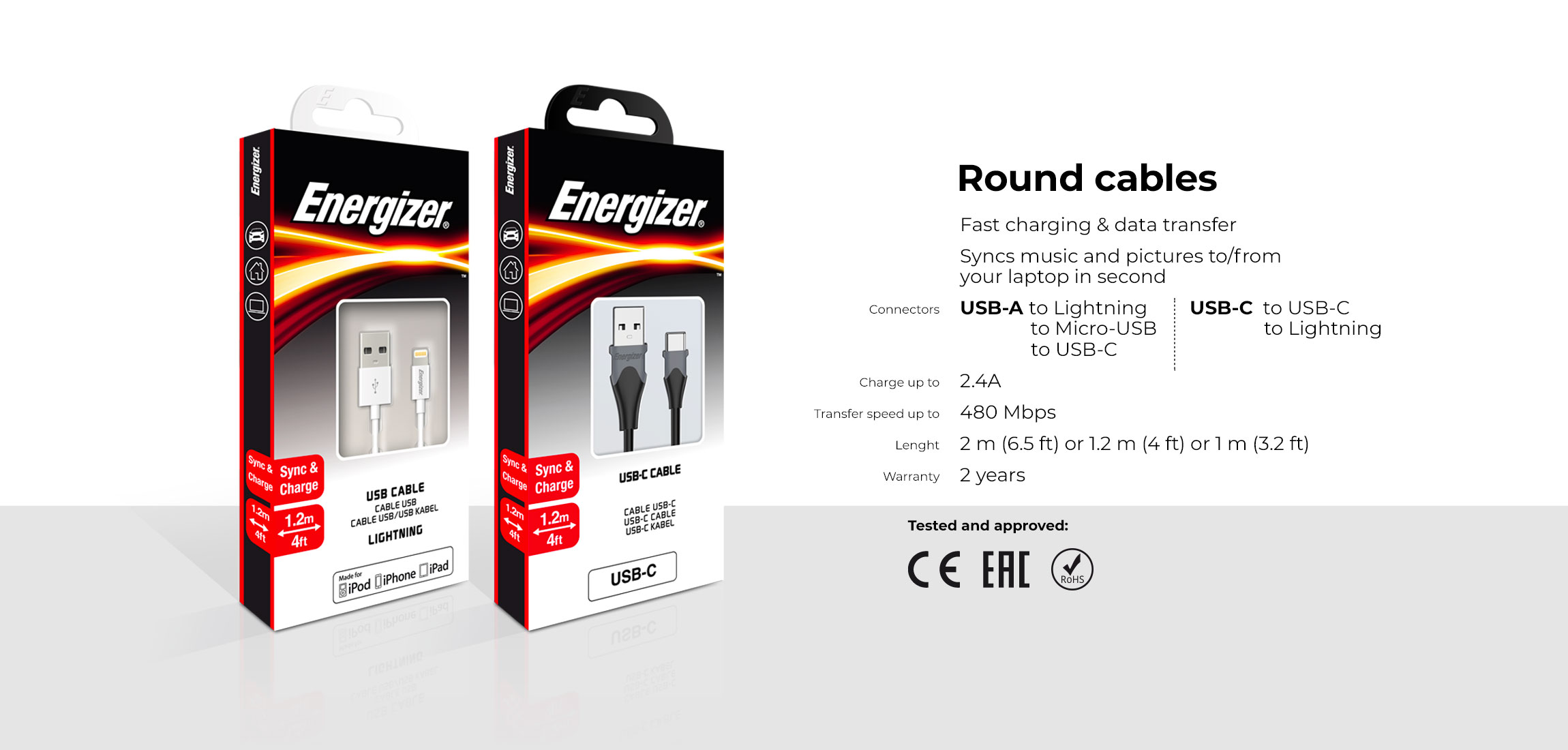 AT-cables-RND-pack-EN.jpg