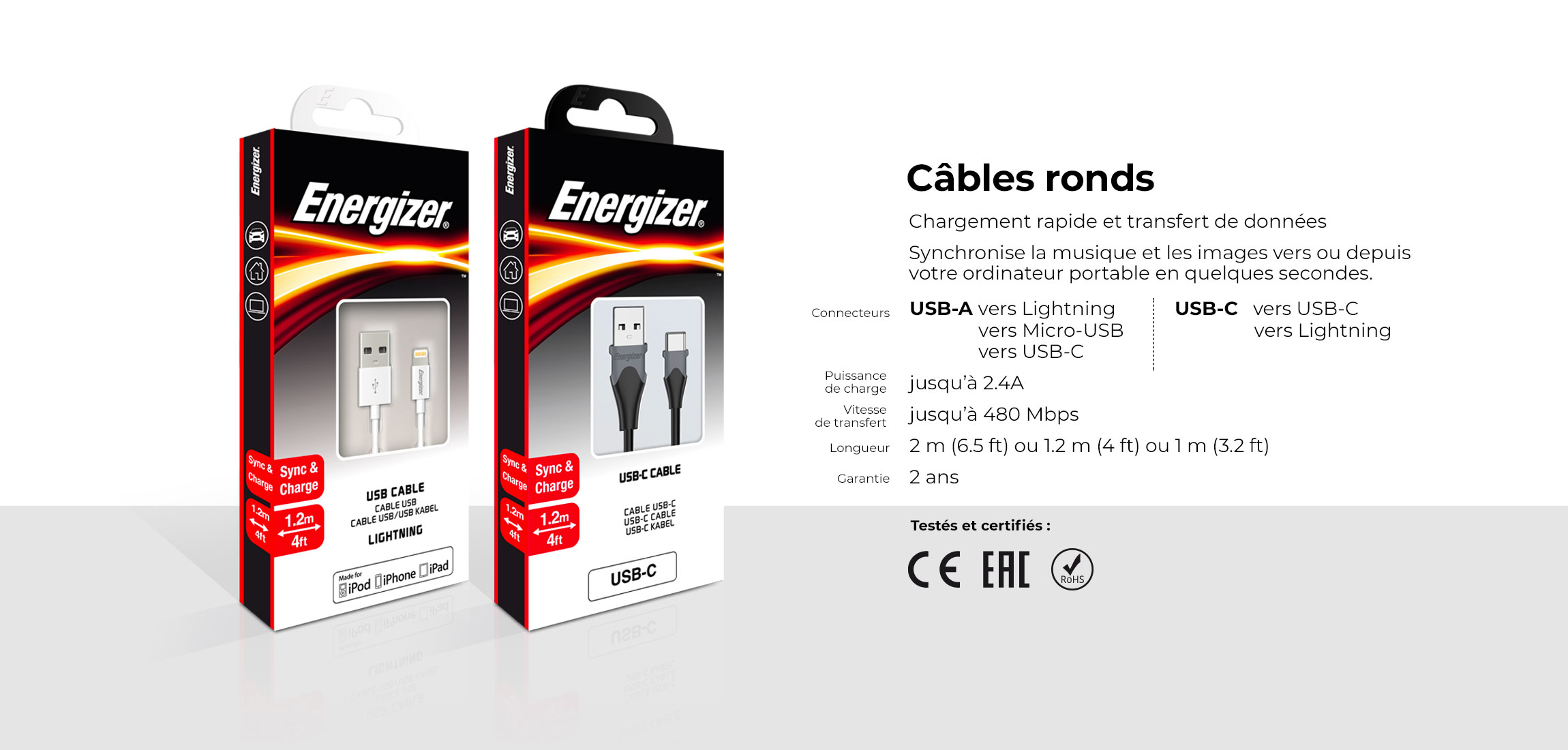 AT-cables-RND-pack-FR.jpg