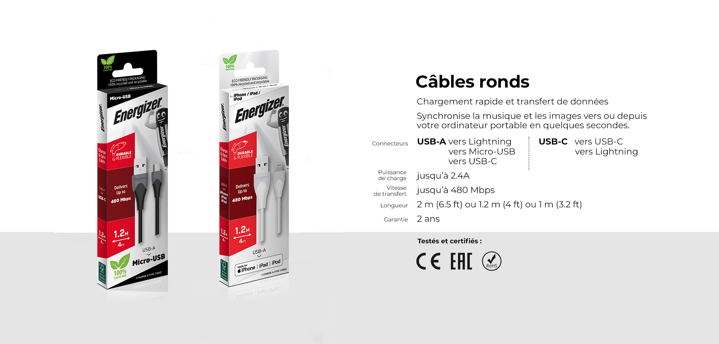 AT-cables-RND-pack-FR_v2.jpg