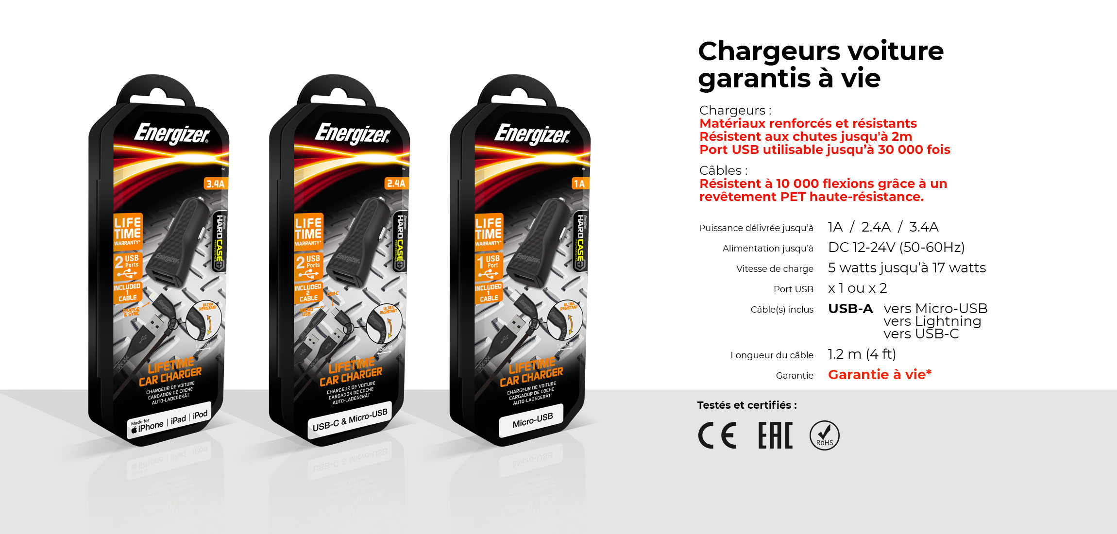 AT-car-chargers-LIFE-pack-FR.jpg
