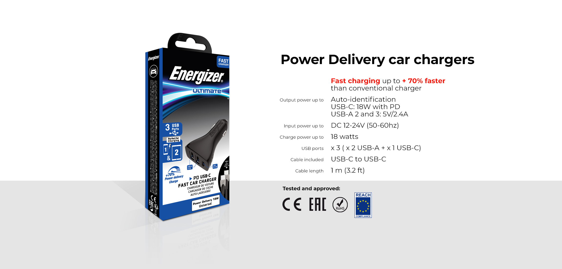 AT-car-chargers-PD-pack-EN.jpg