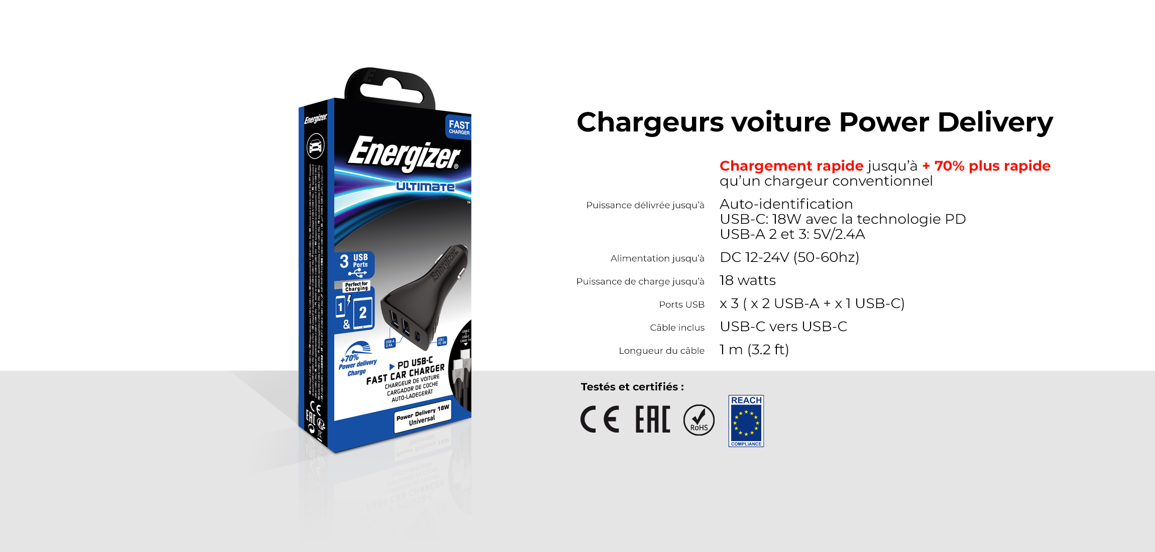 AT-car-chargers-PD-pack-FR.jpg