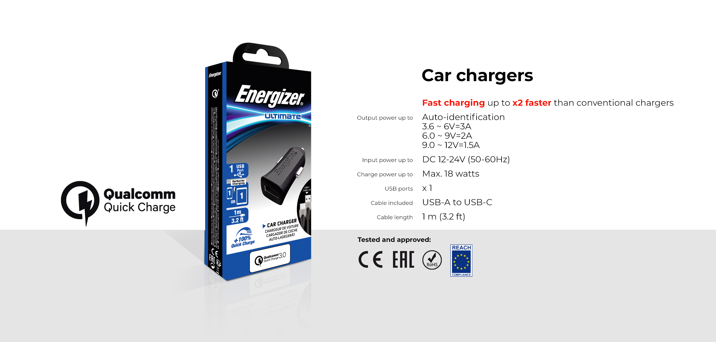 AT-car-chargers-QC-pack-EN.jpg