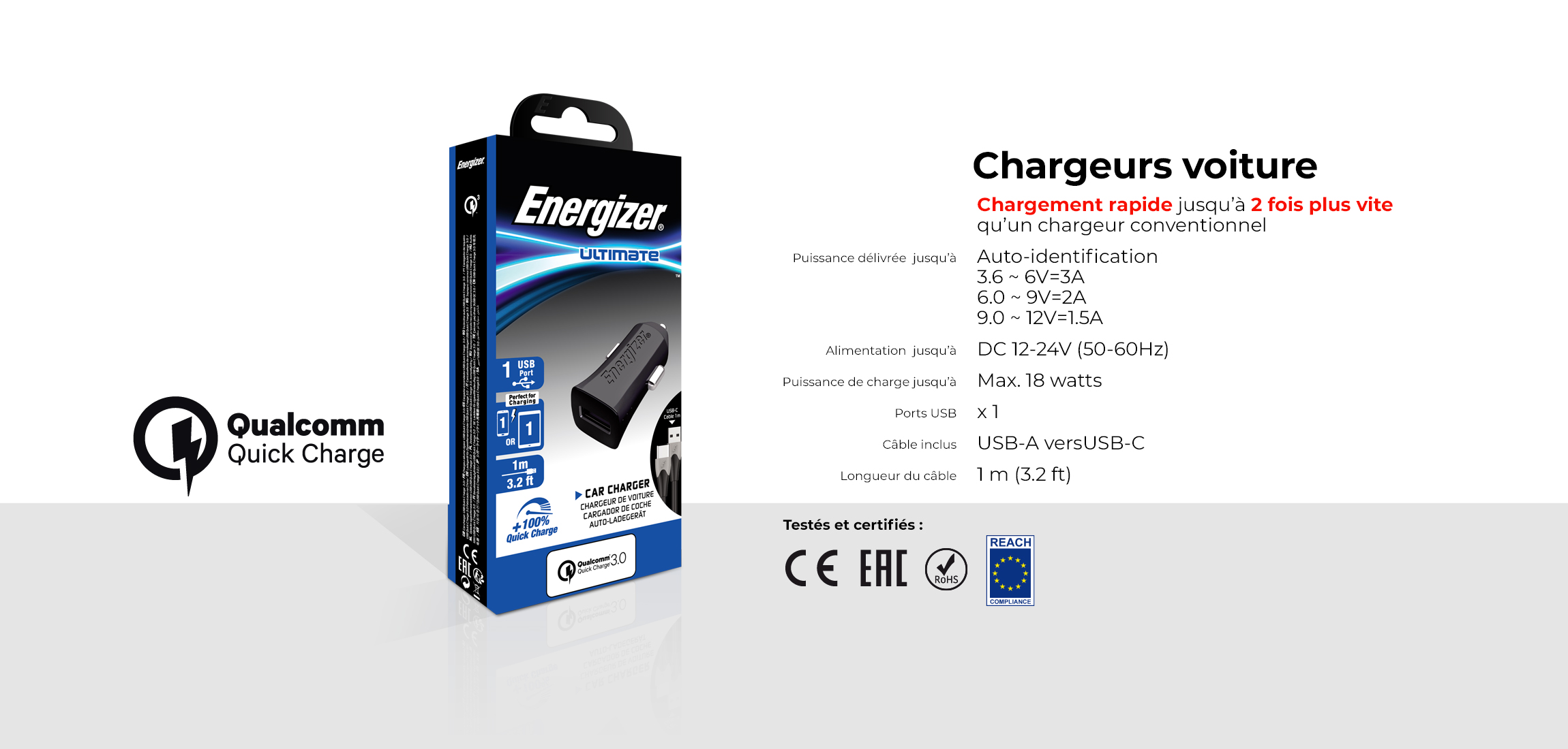 AT-car-chargers-QC-pack-FR.jpg