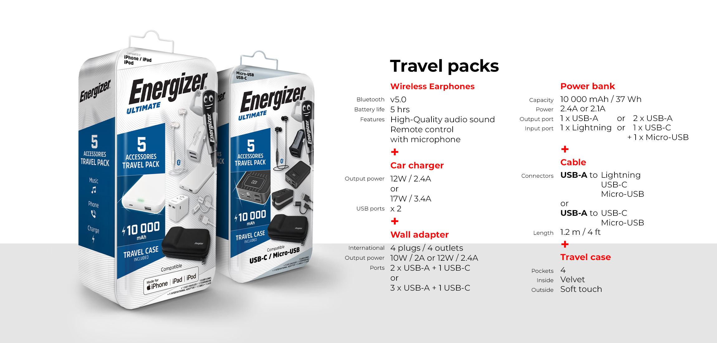 AT-travel-packs-pack-EN.jpg