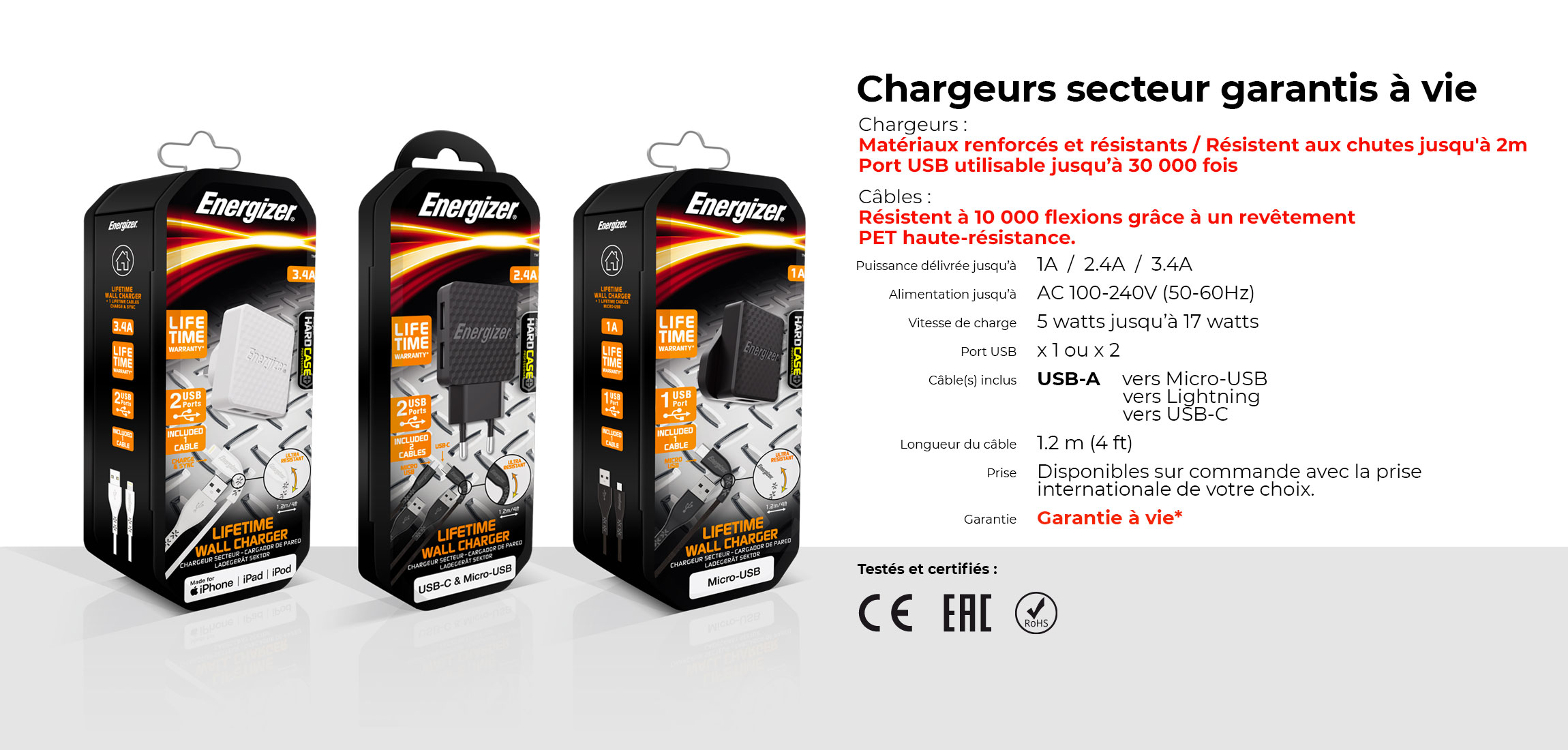 AT-wall-chargers-LIFE-pack-FR.jpg