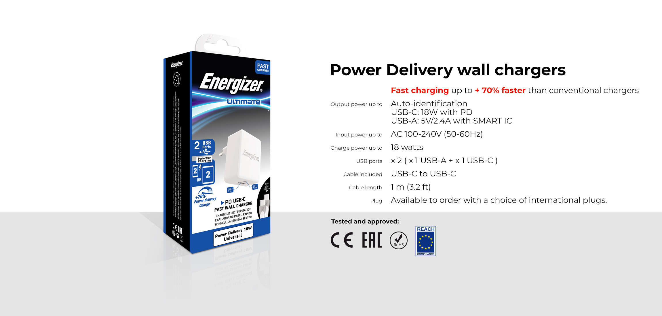 AT-wall-chargers-PD-pack-EN.jpg
