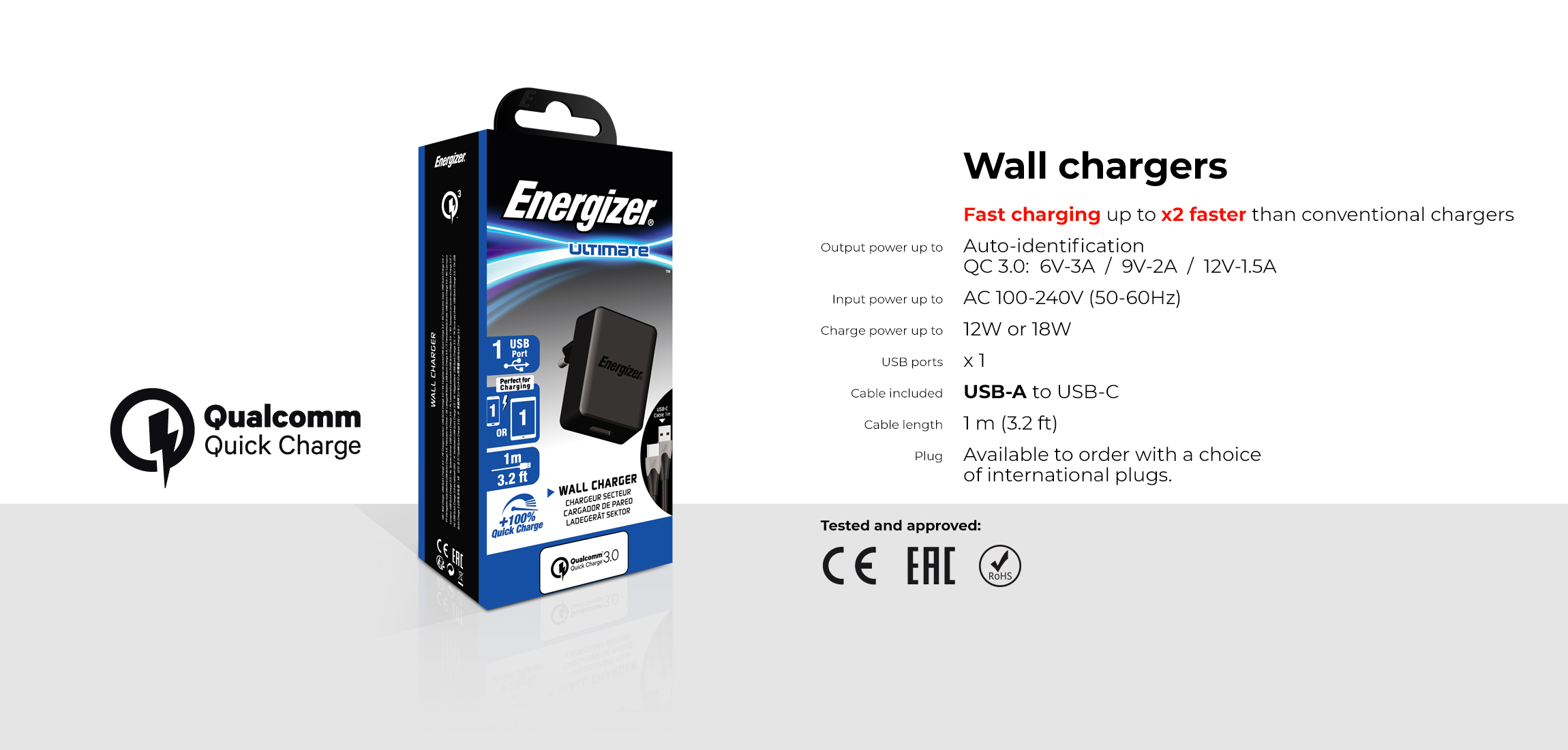 AT-wall-chargers-QC-pack-EN.jpg
